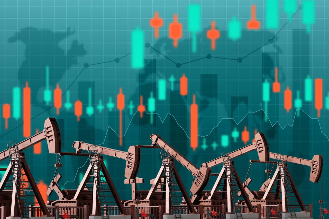 2 charts showing how oil is becoming the global market’s biggest wild card