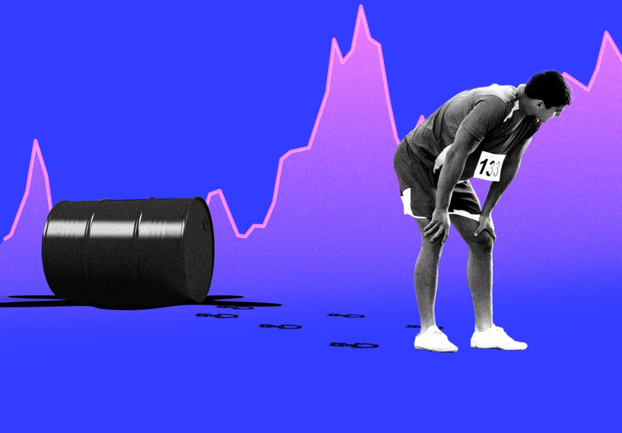 A hidden ‘triple top’ in oil price charts suggests the rally has run out of gas