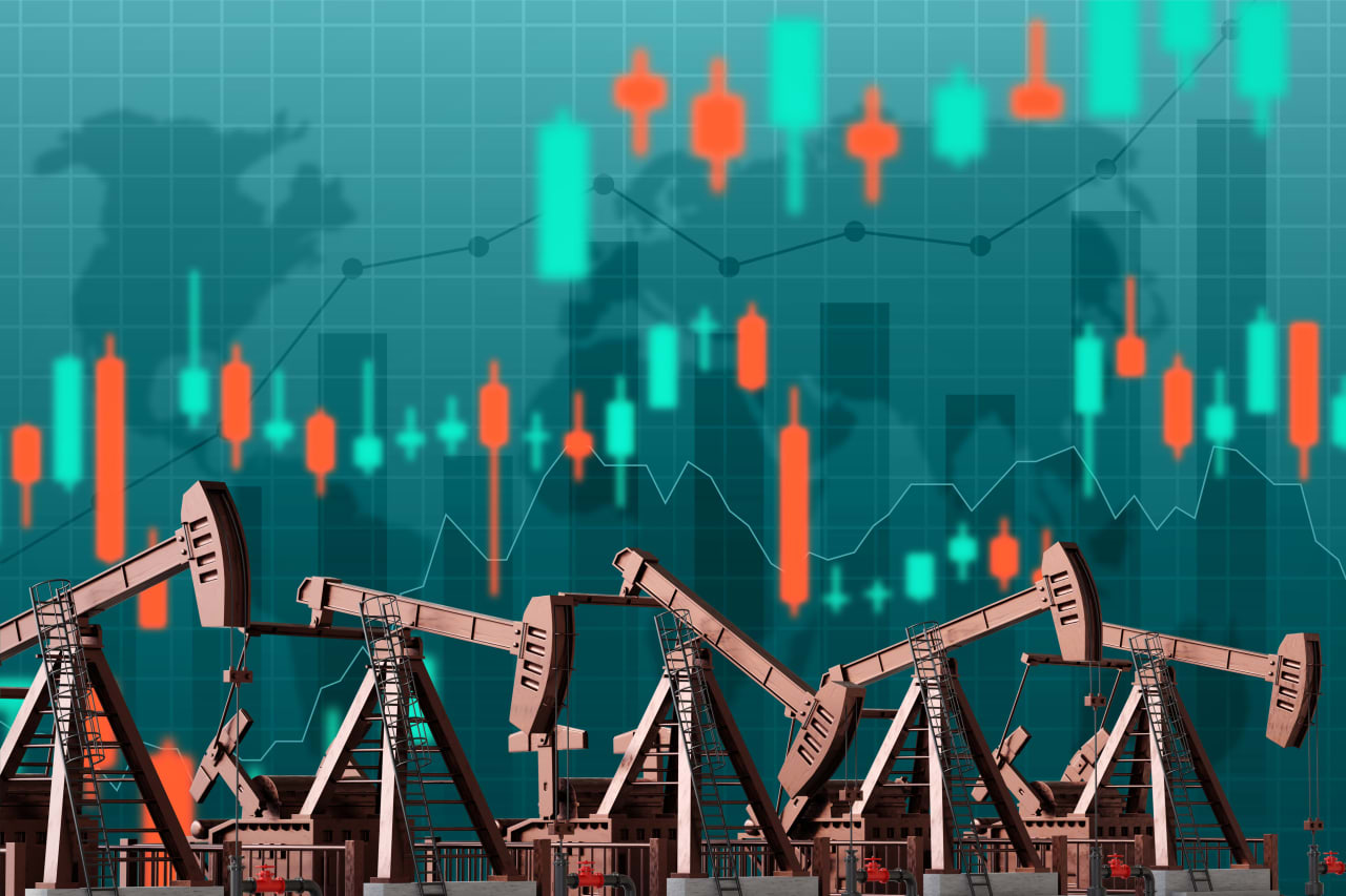 2 charts showing how oil is becoming the global market’s biggest wild card